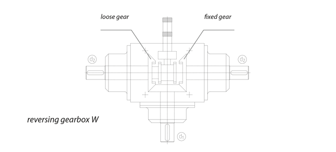 Position of the switch lever - Illustration